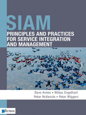 cover image of SIAM